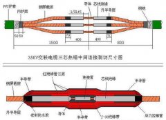 高压35kv电缆中间接头的制作方法及安装注意事项