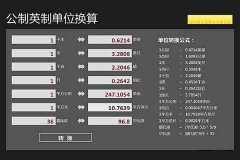 一英寸等于多少厘米？12英寸是多少厘米？英寸和厘米的换算