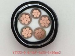 铠装电缆yjv62是什么意思？yjv62电缆结构特性及yjv22和yjv62的区