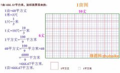 一亩等于多少平方米？一亩地等于多少平方米及亩换算平方米