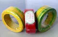 电线电缆厂家有哪些？国内七大知名电线电缆品牌大全