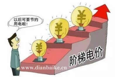 电费多少钱一度？一度电多少钱及商业用电价格多少钱一度？
